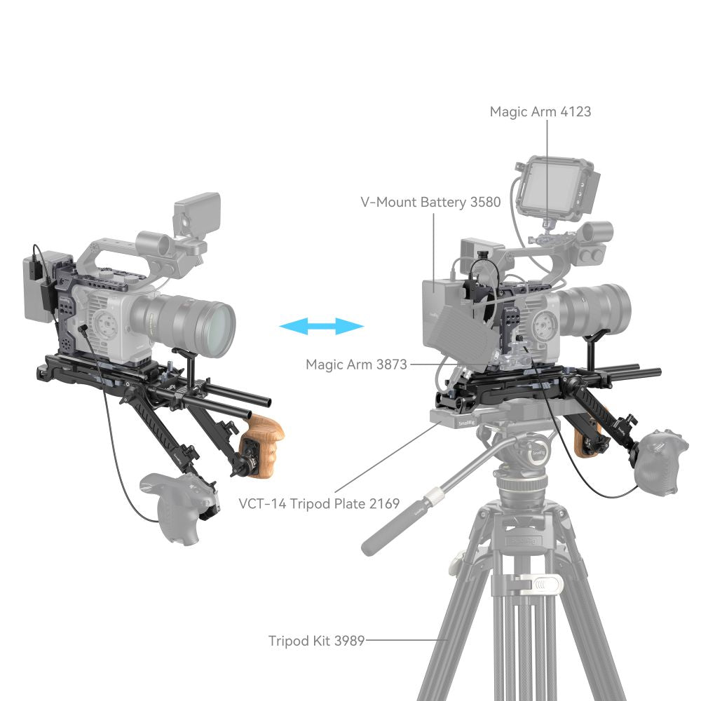 Раменна основа SmallRig Kit for Sony FX6 4125B
