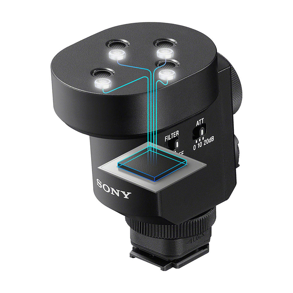 Насочен микрофон Sony ECM-M1