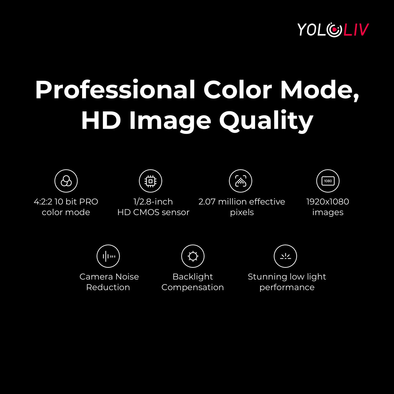 PTZ камера YoloLiv Verticam 1080p Vertical Live Streaming с 12x оптичен зуум
