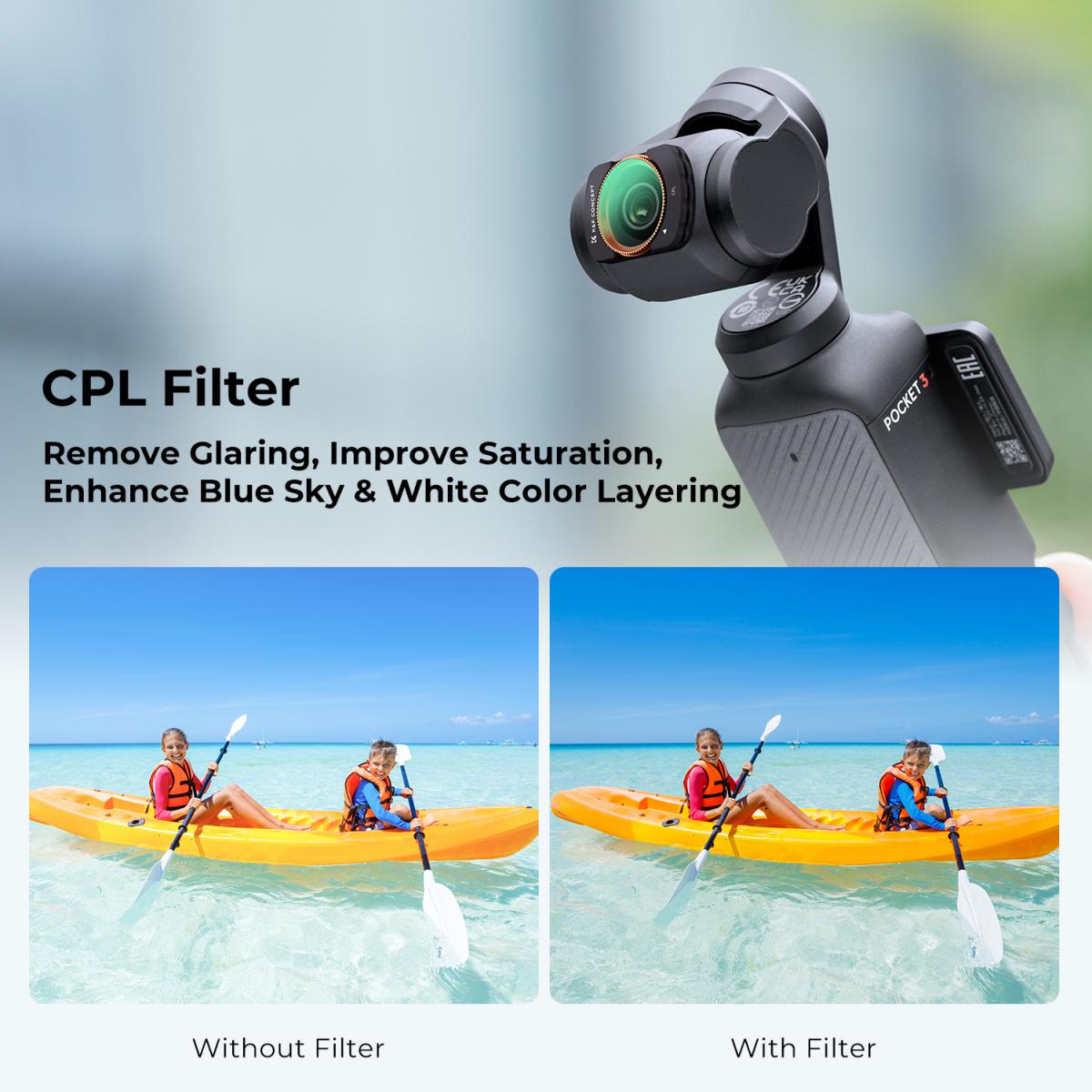 Магнитен филтър CPL K&F Concept