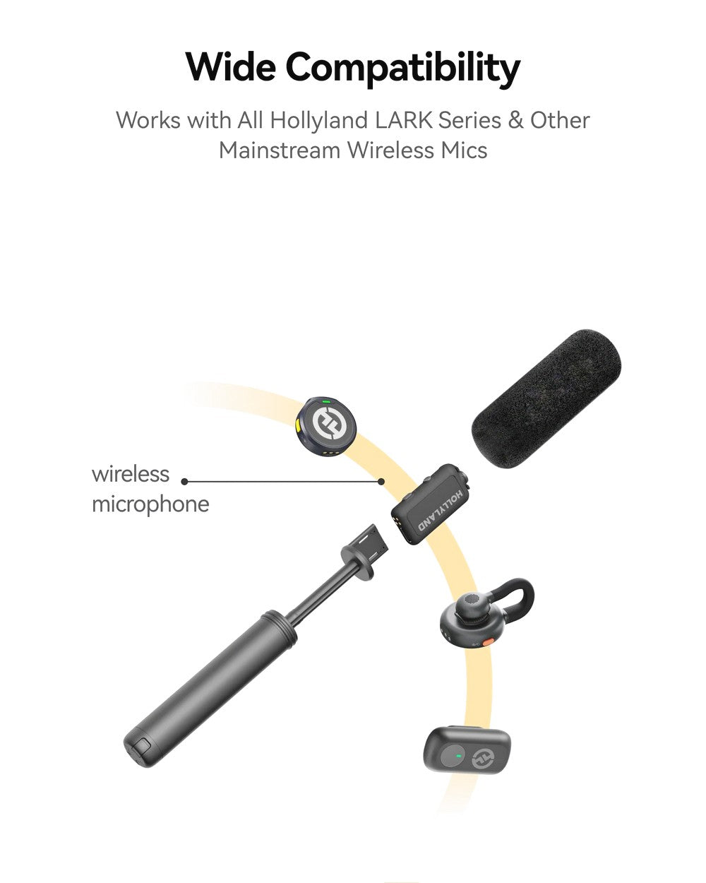 Hollyland A6000 HL Interview Adaptor