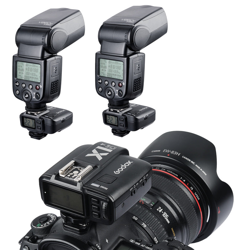 GODOX X1RC - 2.4G TTL receiver for Canon