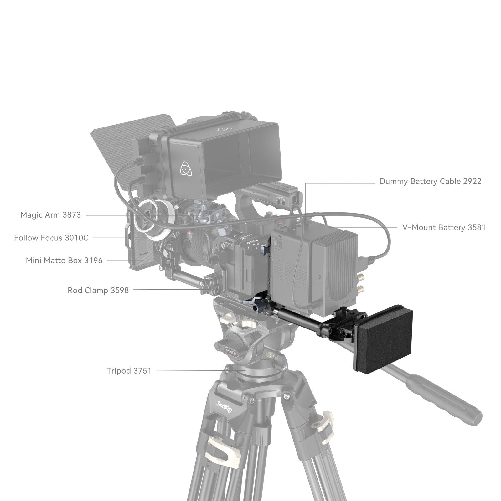 SmallRig компактна система за монтаж на V-Mount батерия 4063B