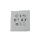Комплект 1 Gobo маски NANLUX за PJ-NLM-15-30