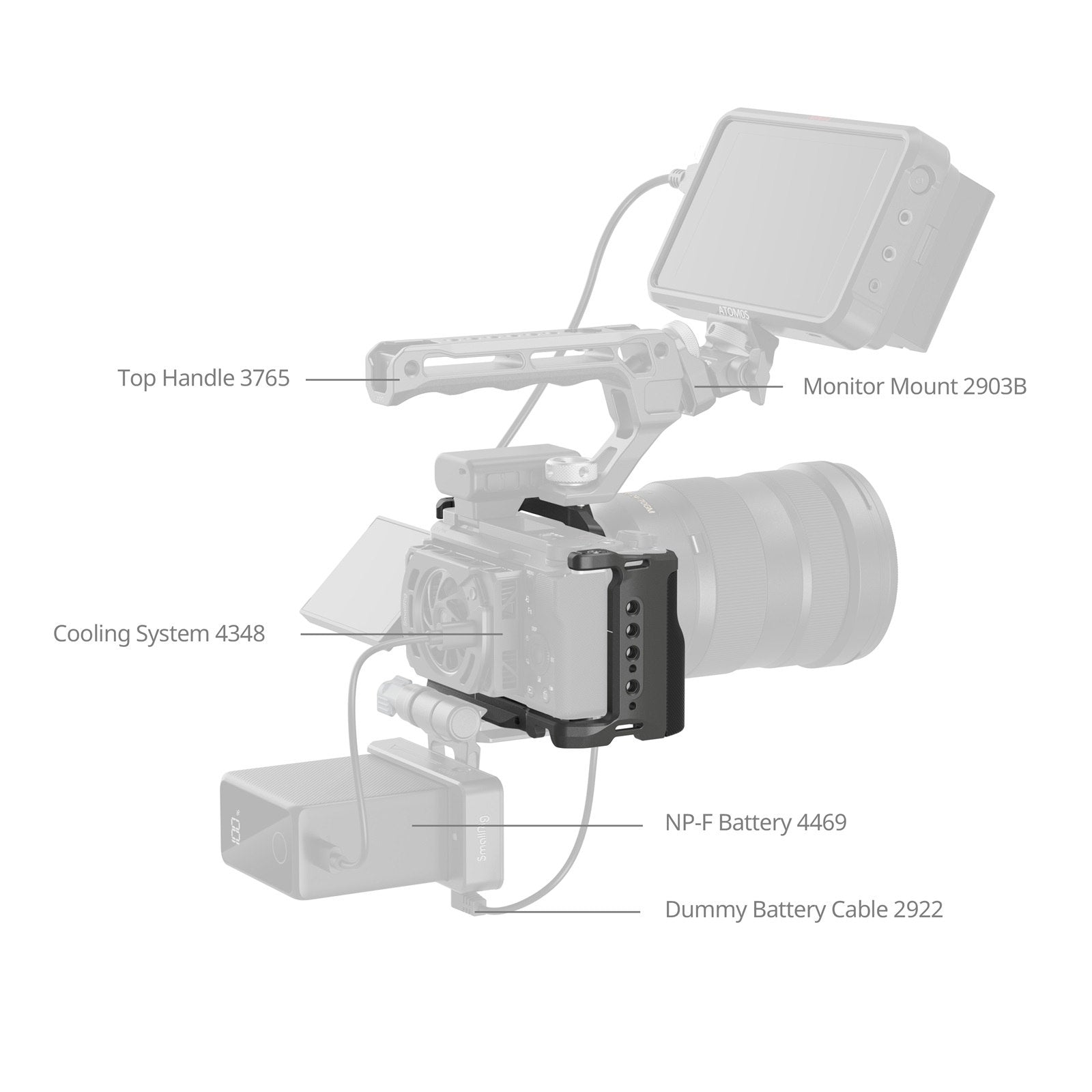 Комплект клетка с бързо освобождаване HawkLock за Sony ZV-E10 II от SmallRig