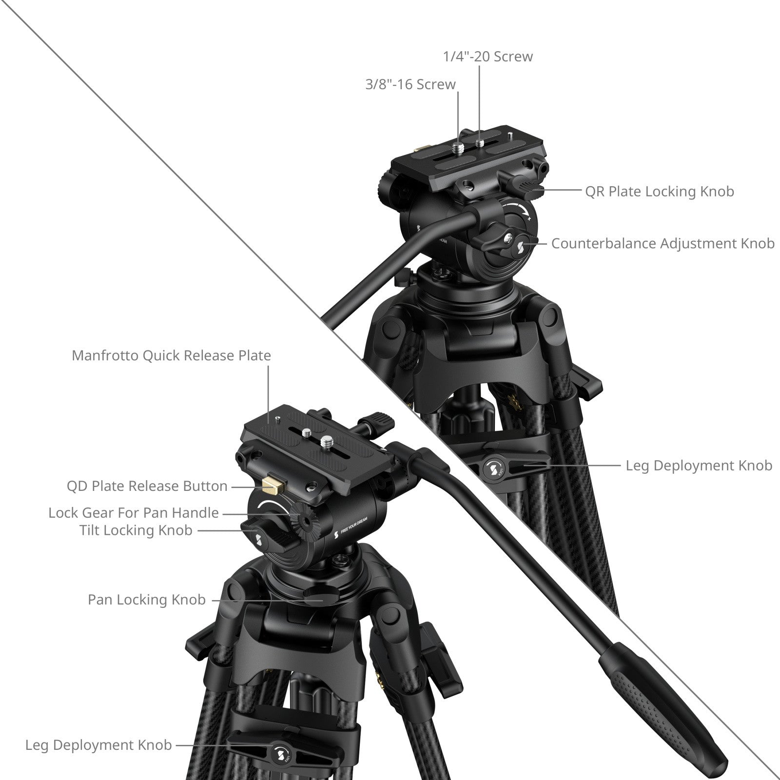 SmallRig FSD14 FreeSpeed тежкотоварен статив от въглеродни влакна 5443
