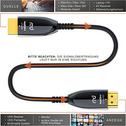 30 метра Оптичен кабел CSL - HDMI  2.1 Fibre Optic - 8K 120Hz - 4k 240Hz