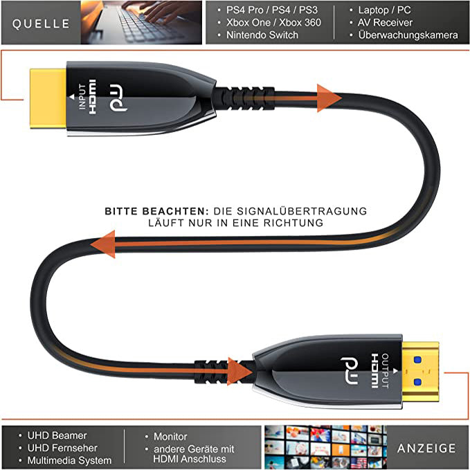 30 метра Оптичен кабел CSL - HDMI  2.1 Fibre Optic - 8K 120Hz - 4k 240Hz