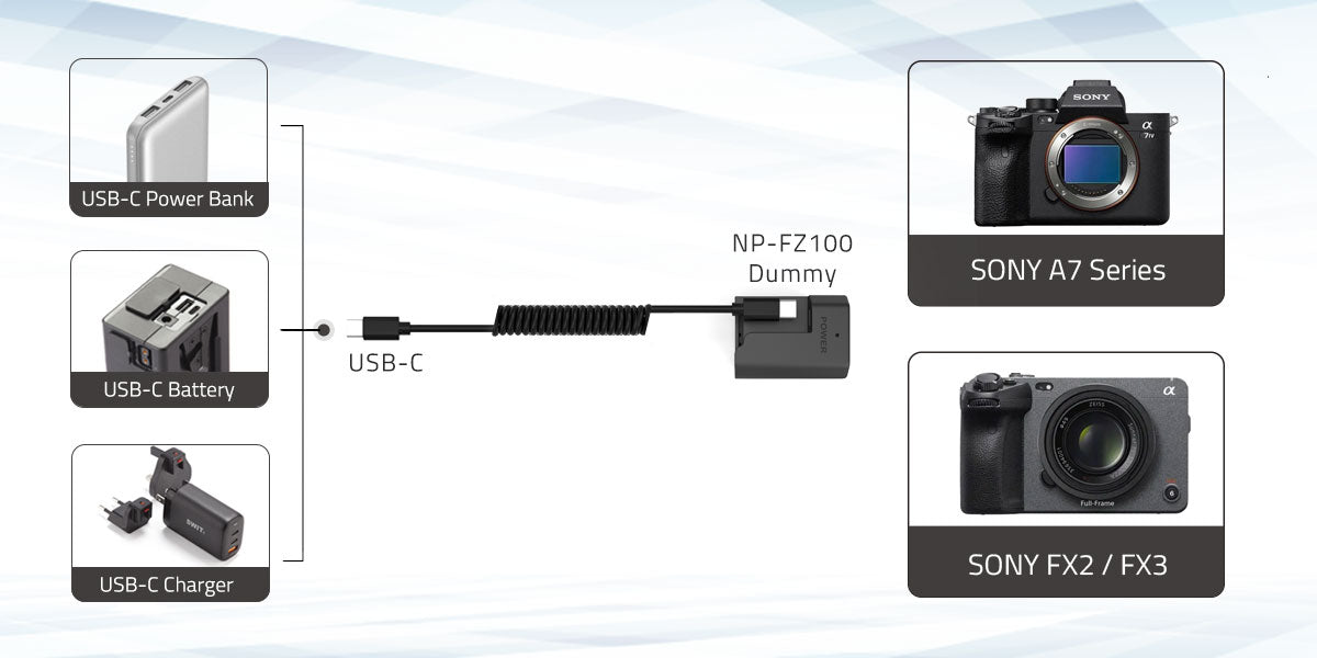 SWIT Дъми батерия FZ100 с USB-C захранване - за Sony