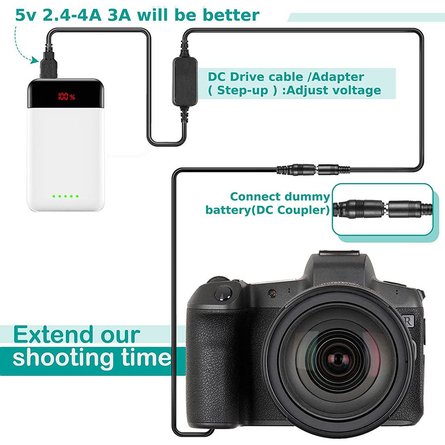 AC-FZ100 захранващ адаптер с дъми батерия за Sony Alpha A9, A7RM3, A7RIII, A7M3, ILCE-9, A6600