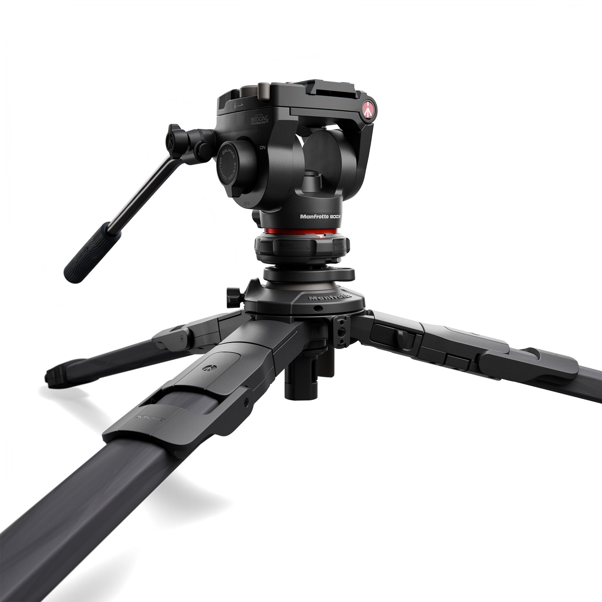 Videokit Manfrotto ONE MKONEC-500X