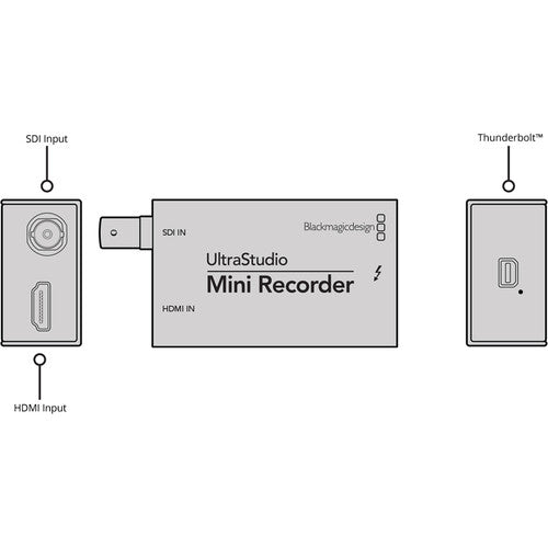 Blackmagic UltraStudio Recorder 3G