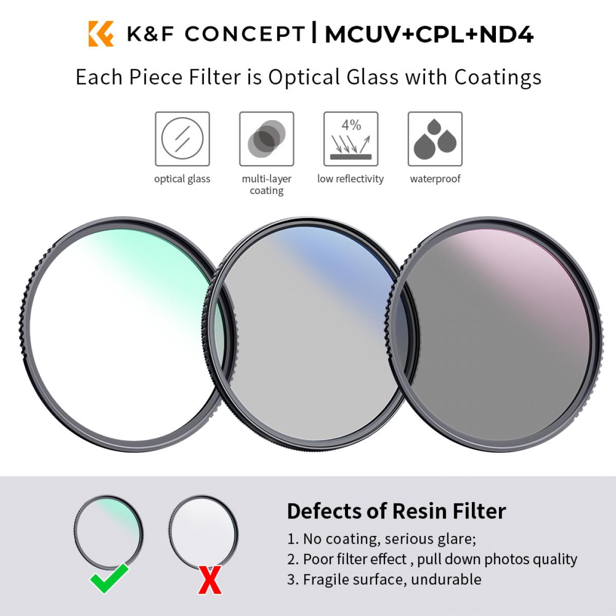 K&F CONCEPT 67mm 3бр. Професионален комплект филтри за обектив (MCUV/CPL/ND4)