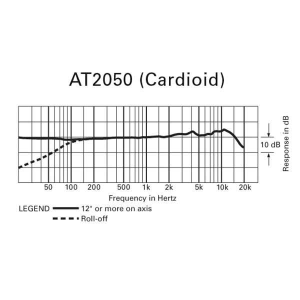 Audio-Technica AT2050 MULTI-PATTERN CONDENSER MICROPHONE