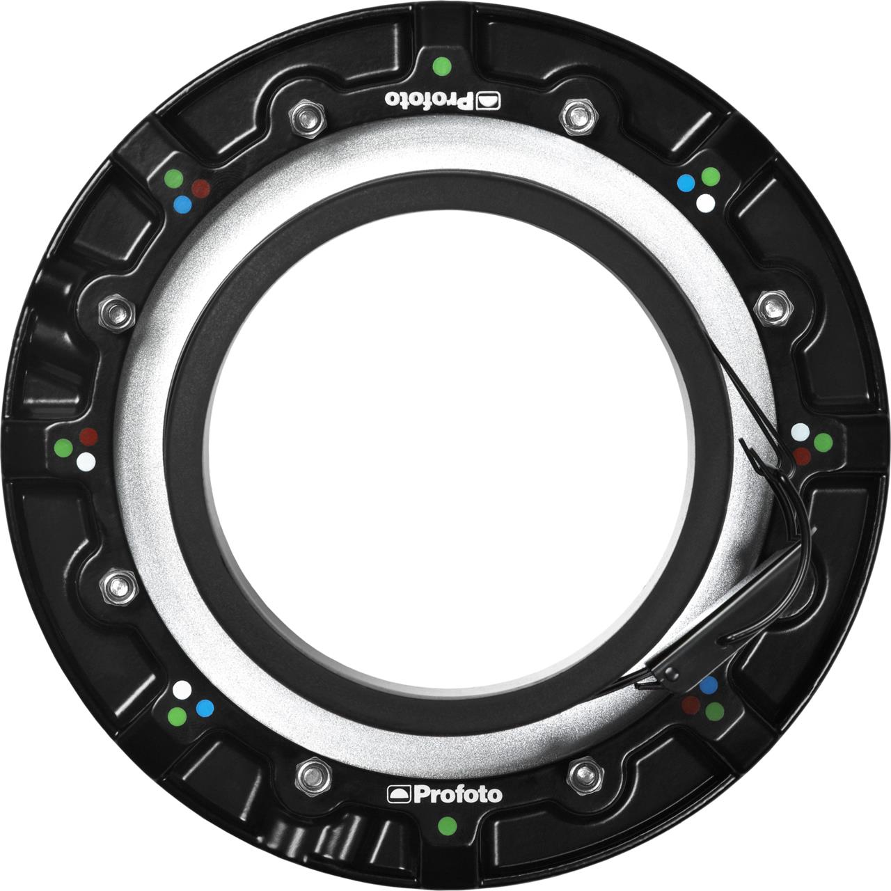 RFi Speedring