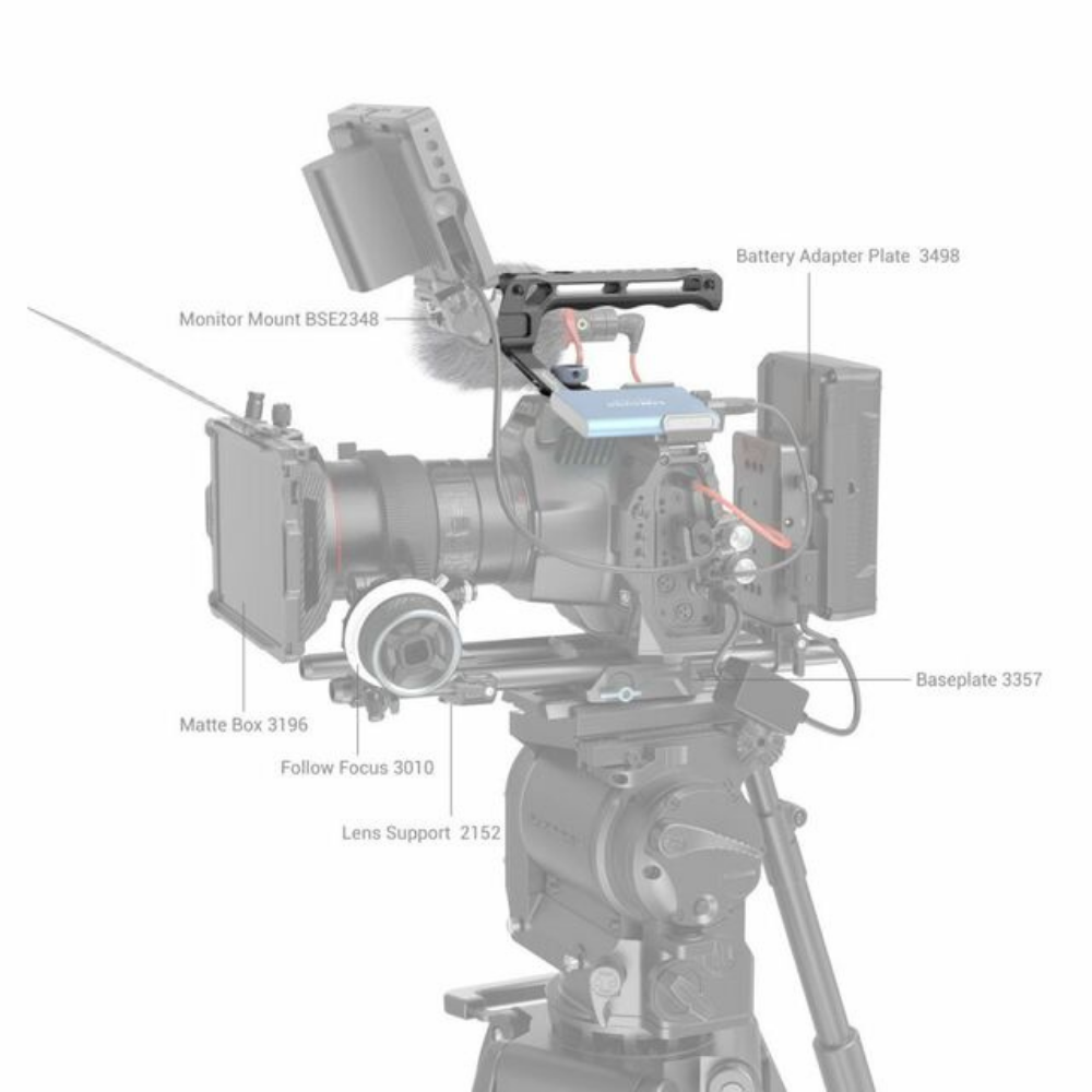 SmallRig ARRI Locating Handle 3765