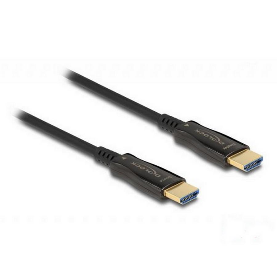 HDMI cables