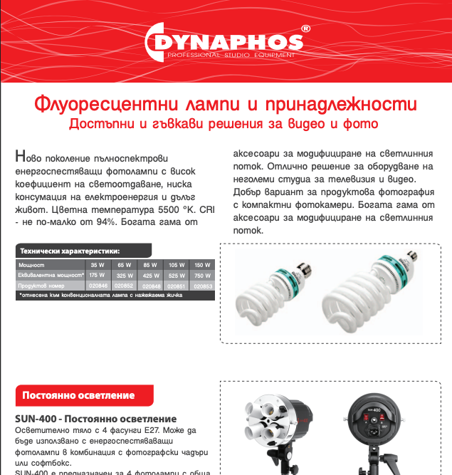 Dynaphos