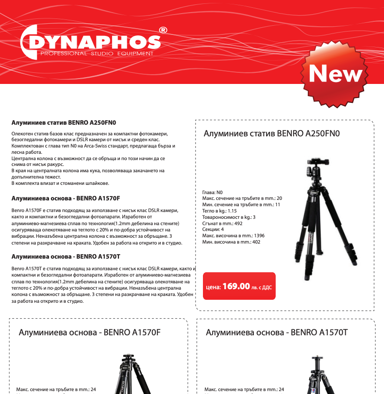 Dynaphos
