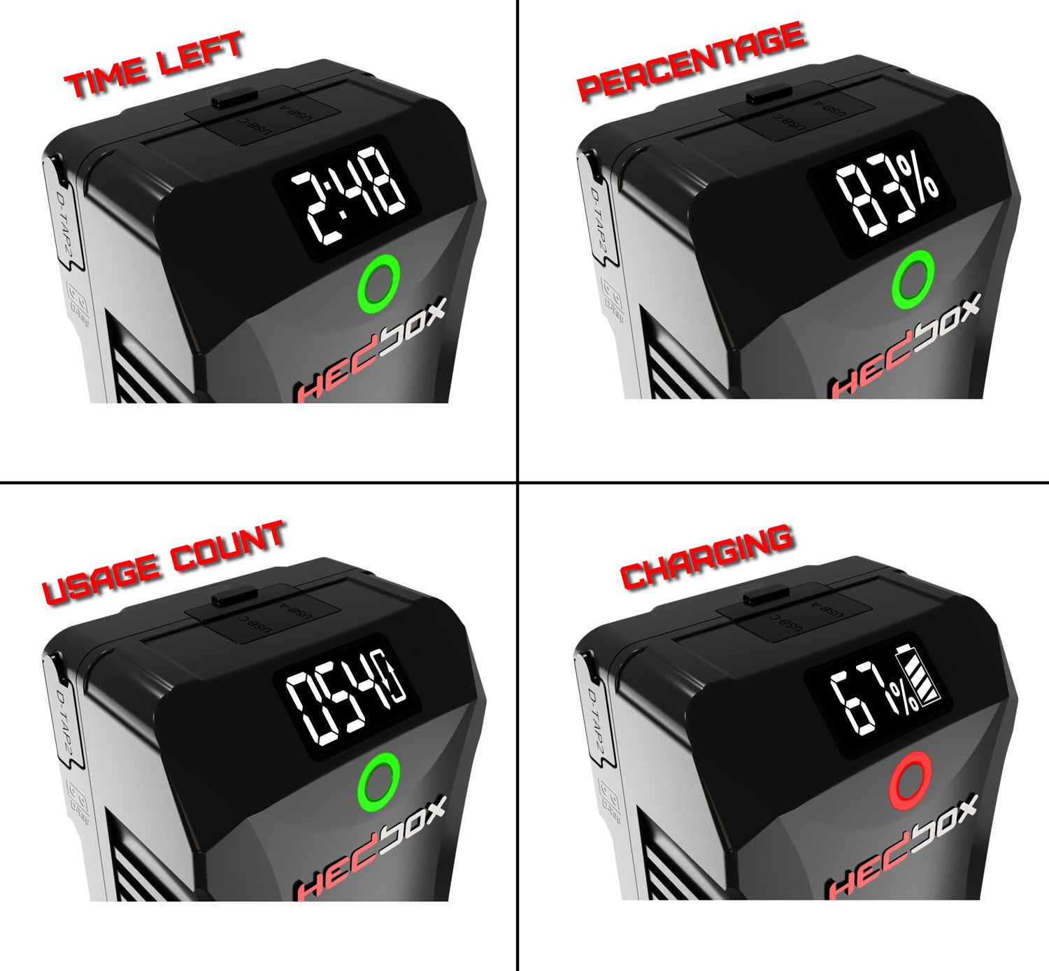 Hedbox Nina-M 98Wh 14.8V 15A мини V-Lock батерия с дисплей с D-tap и USB Out(A и C) - 2г. гаранция