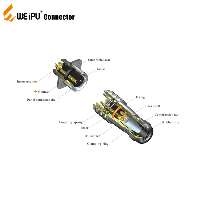 Connector - WEIPU SF610/S2I (for Pocket cinema camera 4k)