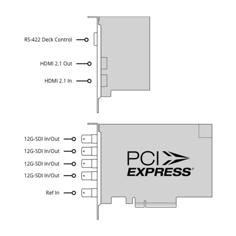 Blackmagic Design DeckLink 8K Pro G2