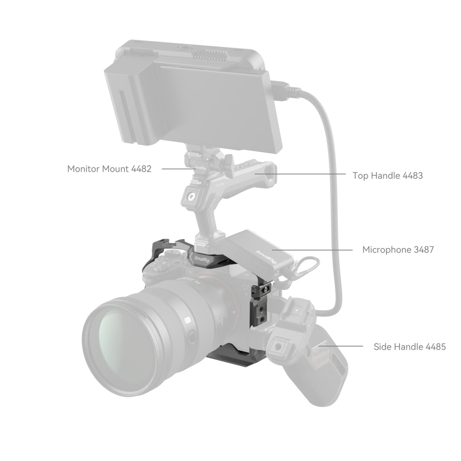 Клетка за бързо освобождаване SmallRig HawkLock за Sony Alpha 7R V / Alpha 7 IV / Alpha 7S III / Alpha 1 / Alpha 7R IV