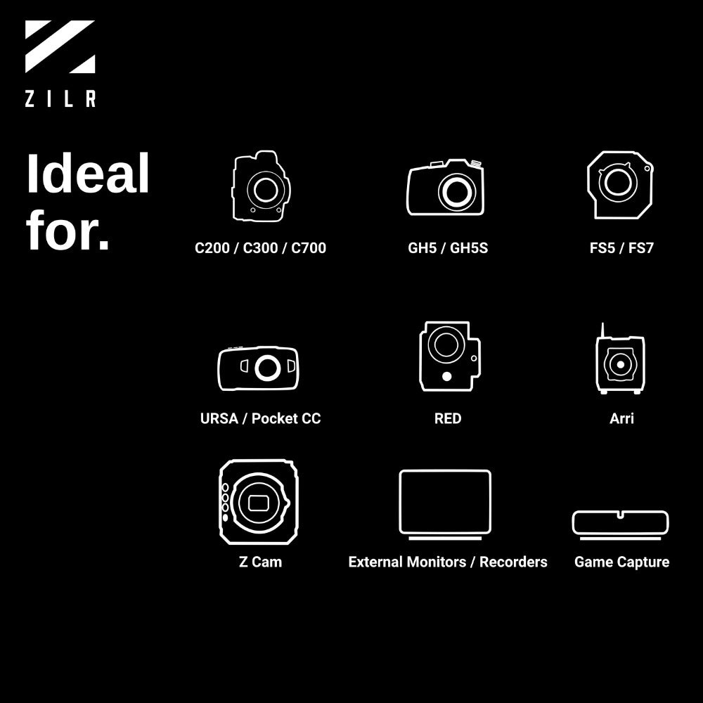 HDMI кабел ZILR 8K Hyper Thin Ultra High-Speed Ethernet Full  (A)към Full (A) ъглов - 50см