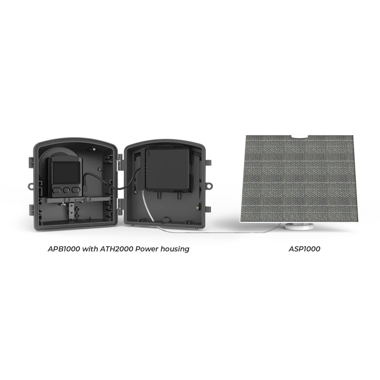 Brinno ASP1000-P Solar Power Kit
