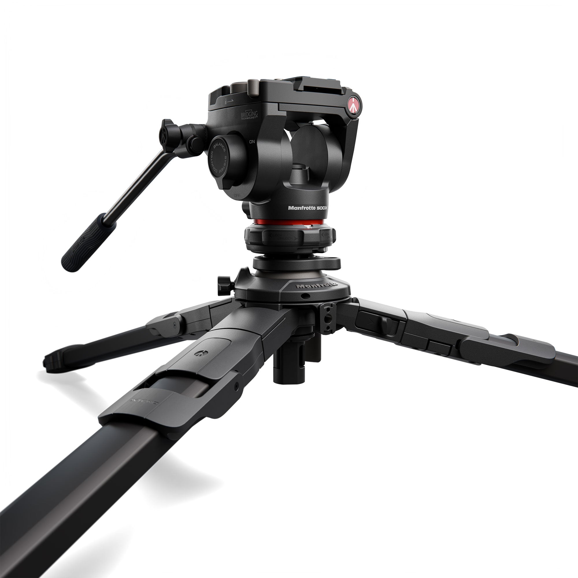 Videokit Manfrotto ONE MKONEA-500X