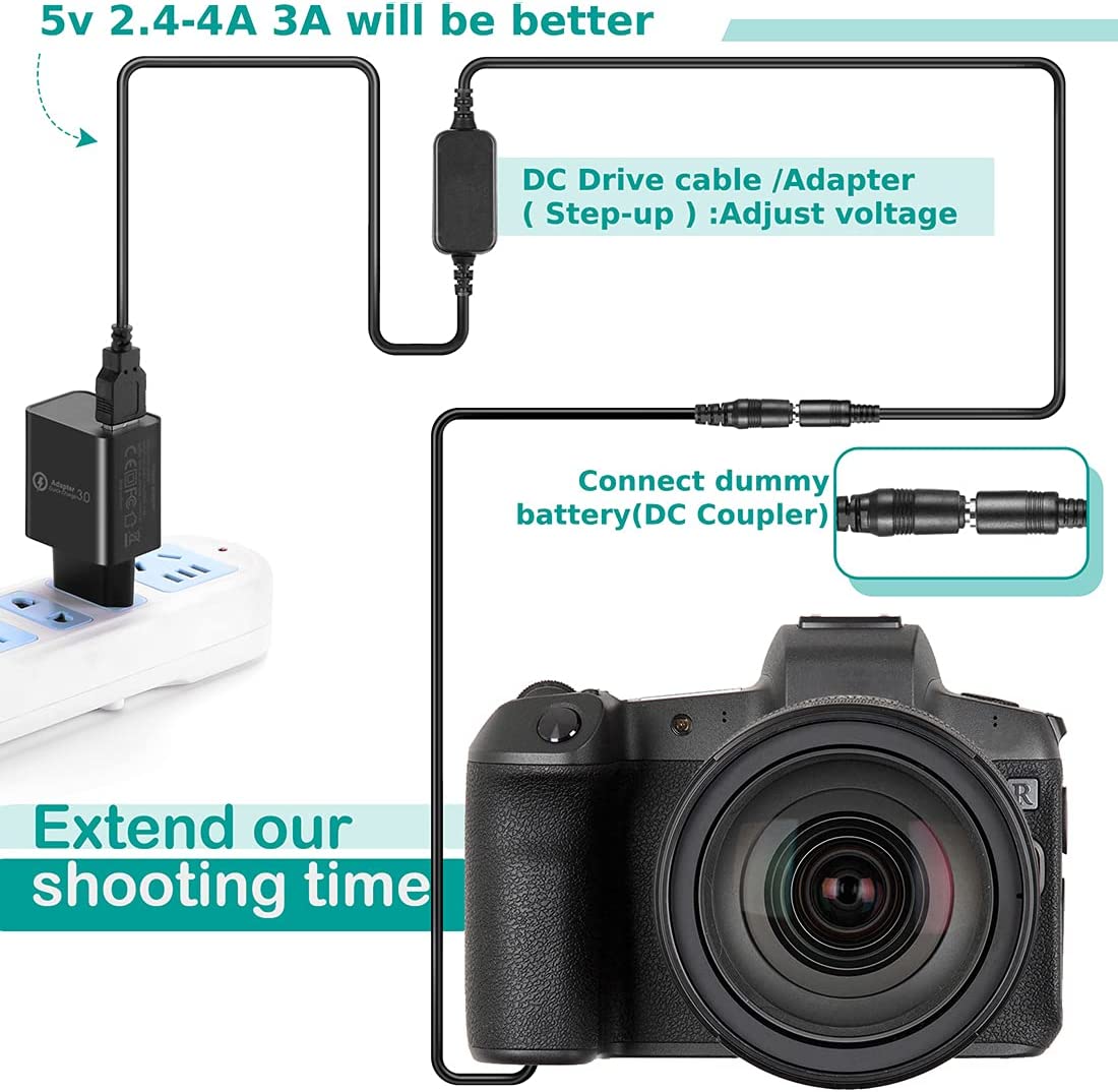 PD USB-C Cable AC8 and BLK22 Dummy Battery Coupler for Panasonic Lumix S5 DC-S5 DC-S5K