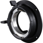 Сменям байонет Canon PL MOUNT KIT PM-V1