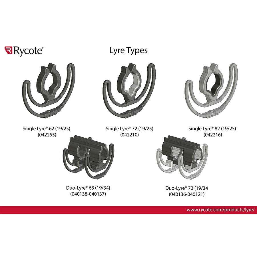 Rycote Modular Windshield WS 295 Kit