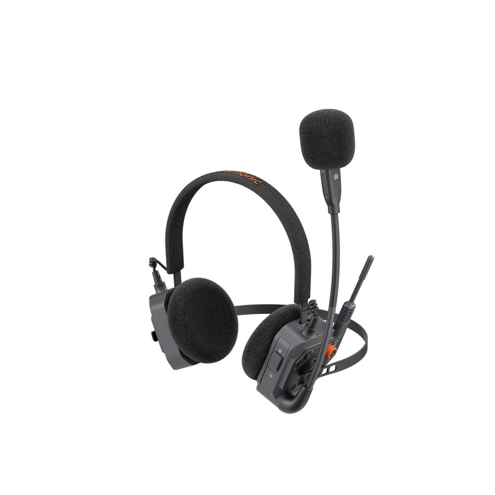 Интерком с 5 Helmet style (1 мастър) слушалки Saramonic Witalk9X - Full Duplex