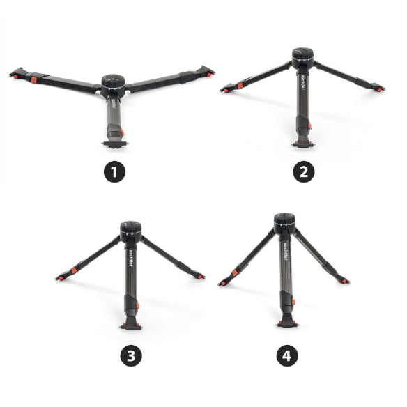 Sachter Videokit System Video 18 FT MS