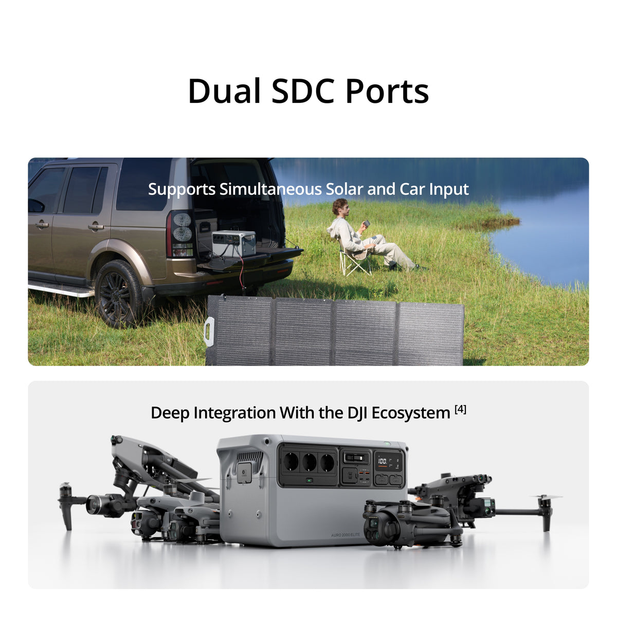 DJI Power Auro 2000 Elite Portable Power Station (EU)
