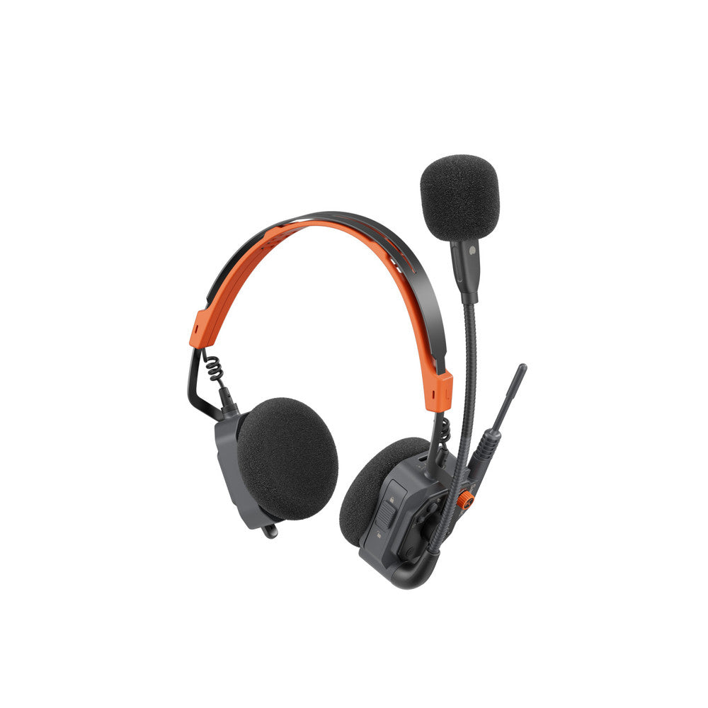 Интерком с 9 двойни (1 мастър) слушалки Saramonic Witalk9X - Full Duplex
