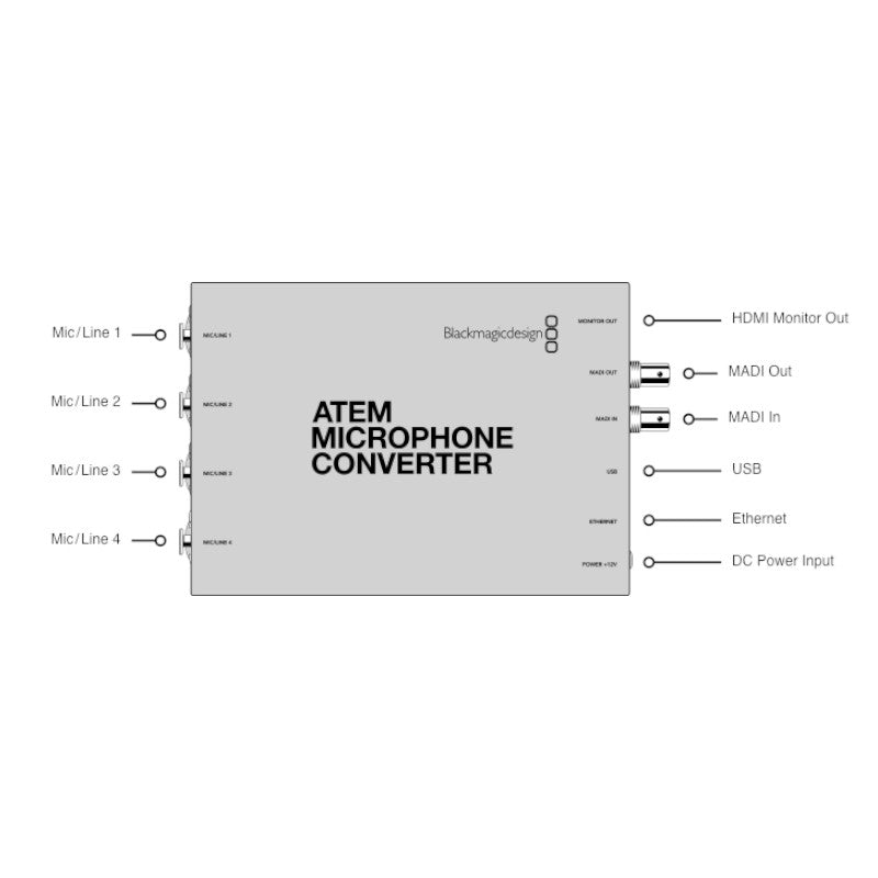 Blackmagic Design ATEM Microphone Converter - аудио конвертор