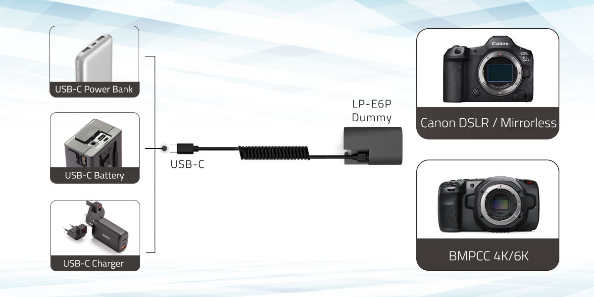 SWIT DB-E6P E6 dummy battery with USB-C input