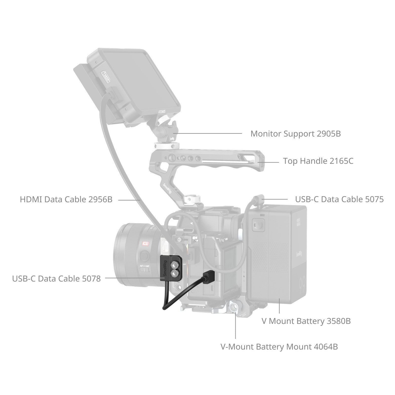 SmallRig USB-C кабел за данни (мъжки към женски) 5078