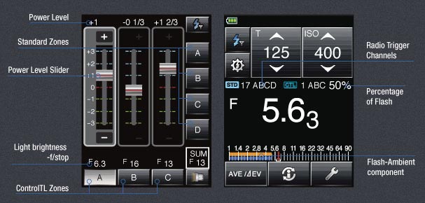 Sekonic Litemaster Pro L-478DR PocketWizard