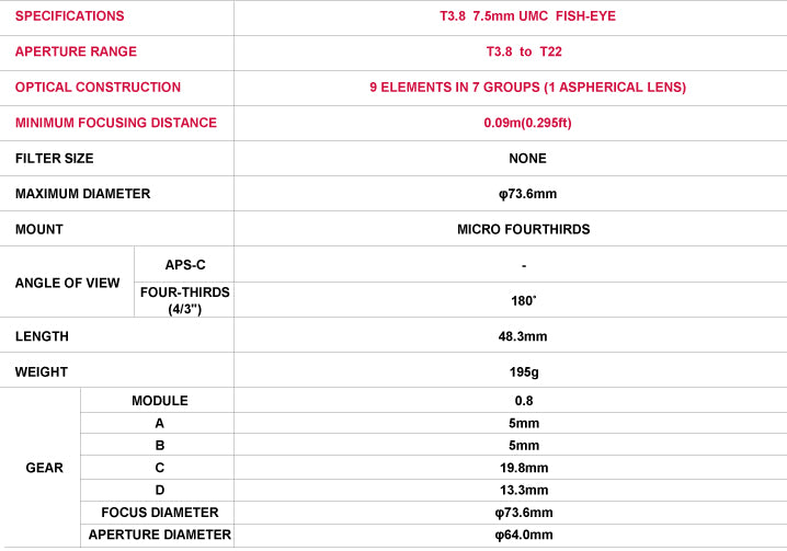 Samyang 7.5mm Т3.8 CINE UMC Fish-eye MFT