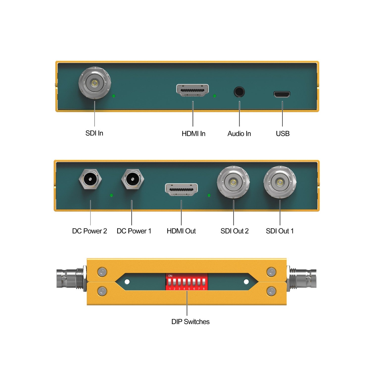 SC2030 крос конвертор скалиращ 3G-SDI/ HDMI AVMATRIX