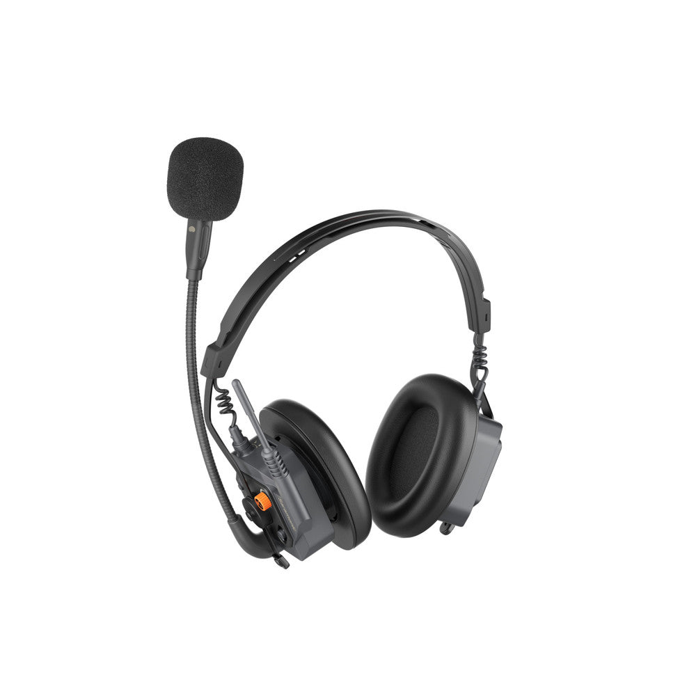 Интерком с 3 двойни (1 мастър) слушалки Saramonic Witalk9X - Full Duplex