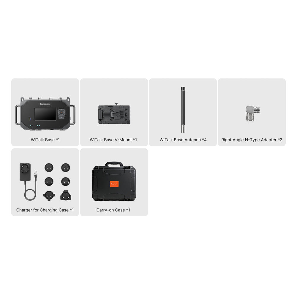 Saramonic WiTalk BASE-V Intercom System Master Console