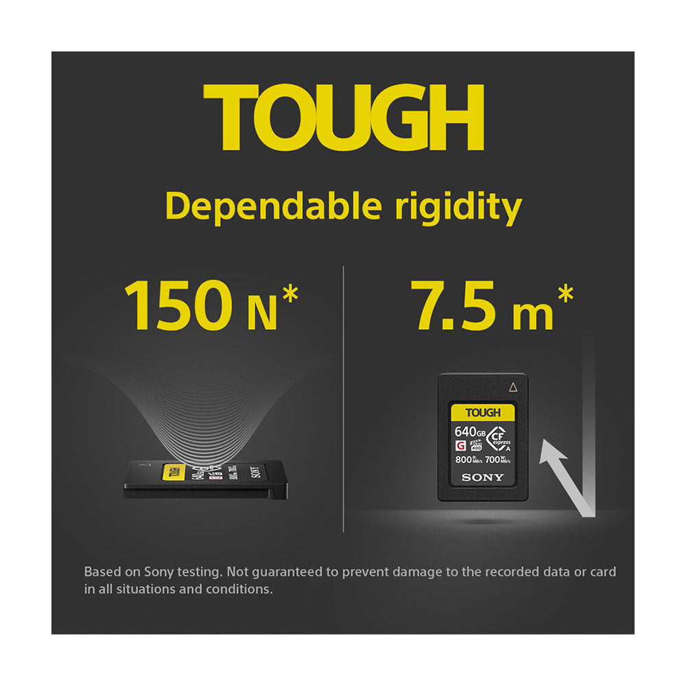 Карта памет CFexpress Type A Sony Tough 480GB CEA-G480T (R:1800 W:1700)