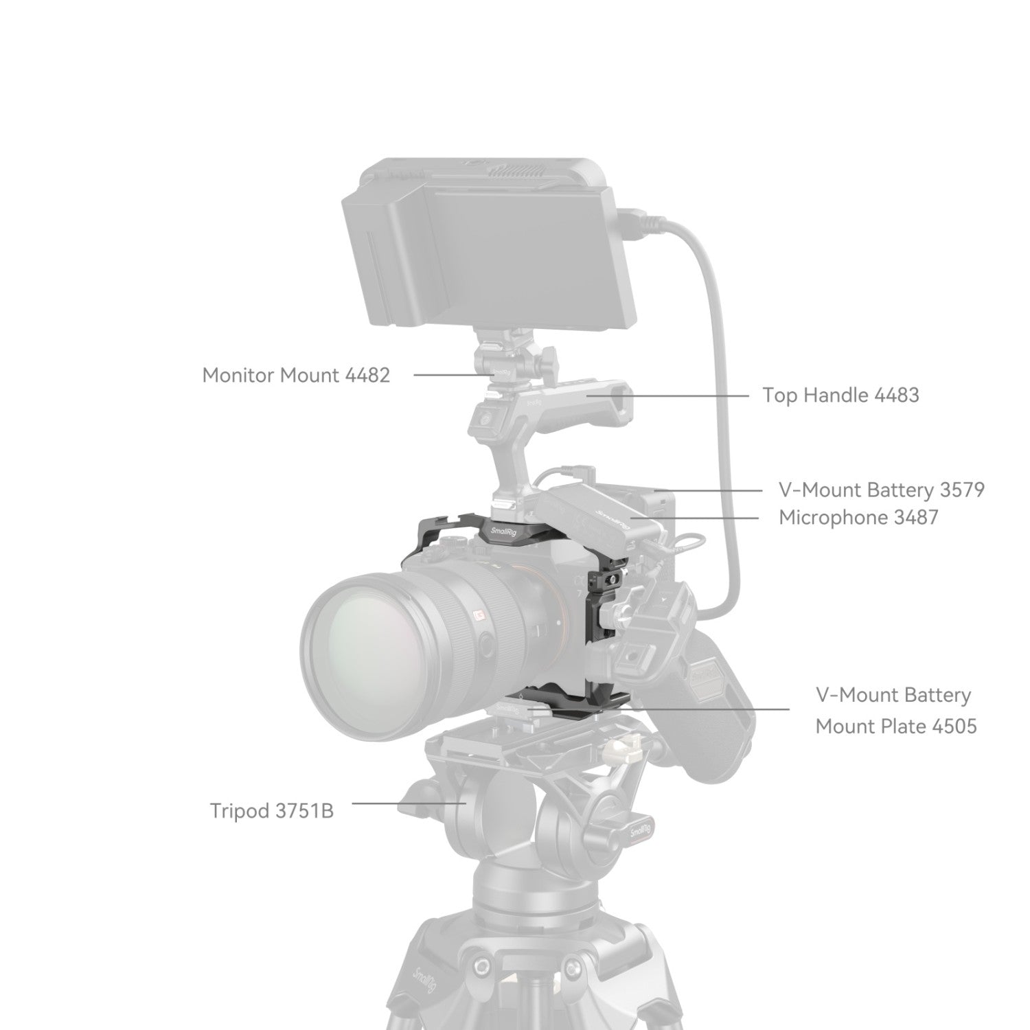 Клетка за бързо освобождаване SmallRig HawkLock за Sony Alpha 7R V / Alpha 7 IV / Alpha 7S III / Alpha 1 / Alpha 7R IV