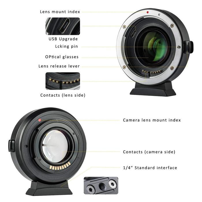 Viltrox EF-EOS M2 Automatic focus 0.71x Canon EF-mount series lens to be used on EOS M camera