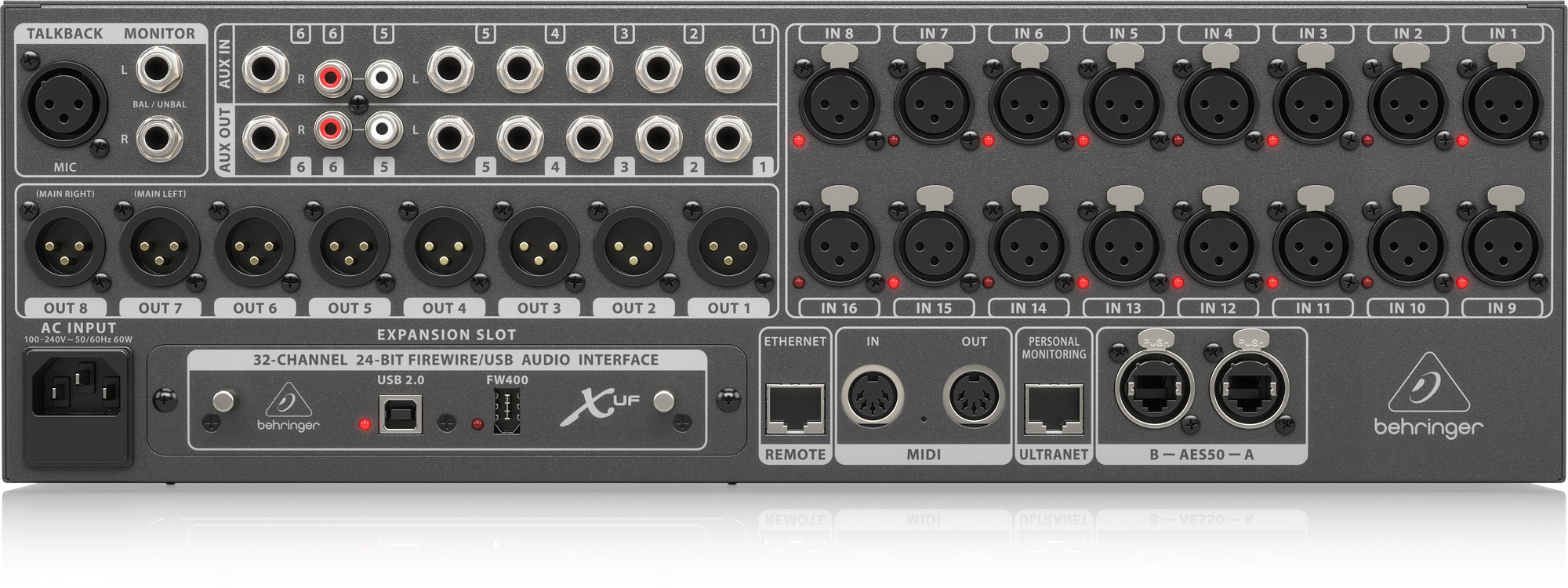 Аудио Миксер Behringer X32 Rack