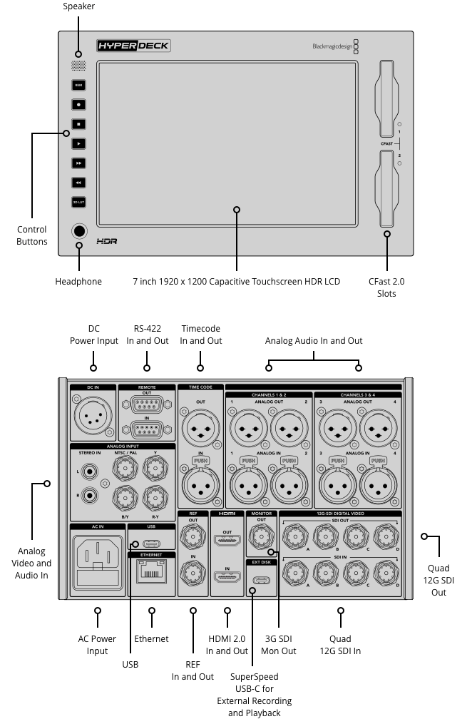 Blackmagic Design HyperDeck Extreme 8K